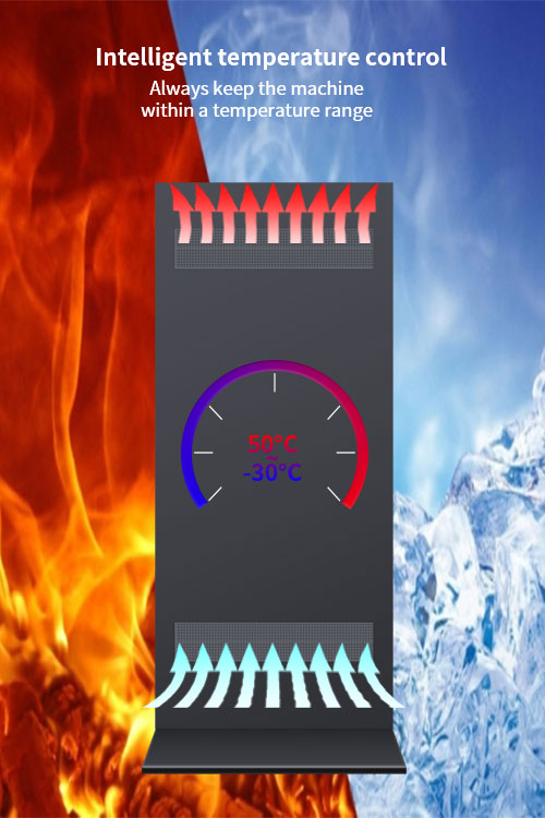 outdoor advertising display with temperature control